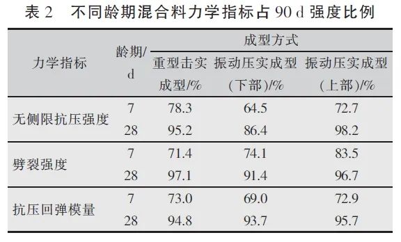 二灰石厂家